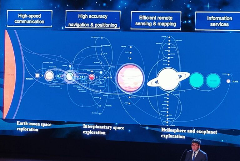 China could develop dual relay satellite system for Earth-moon communications to reduce geopolitical risks - SpaceNews